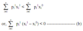 399_Demand Function is Homogeneous of Degree Zero1.png